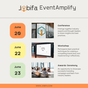 Jobifa EventAmplify