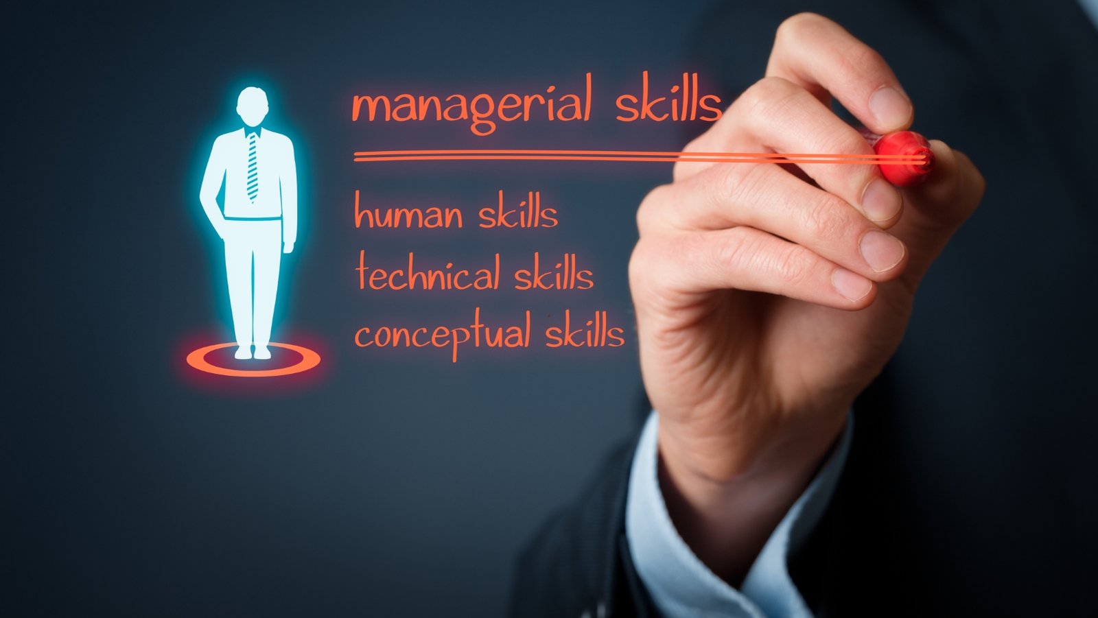 human effort and skills​